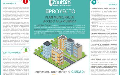 Proyecto: Plan Municipal de Acceso a la Vivienda