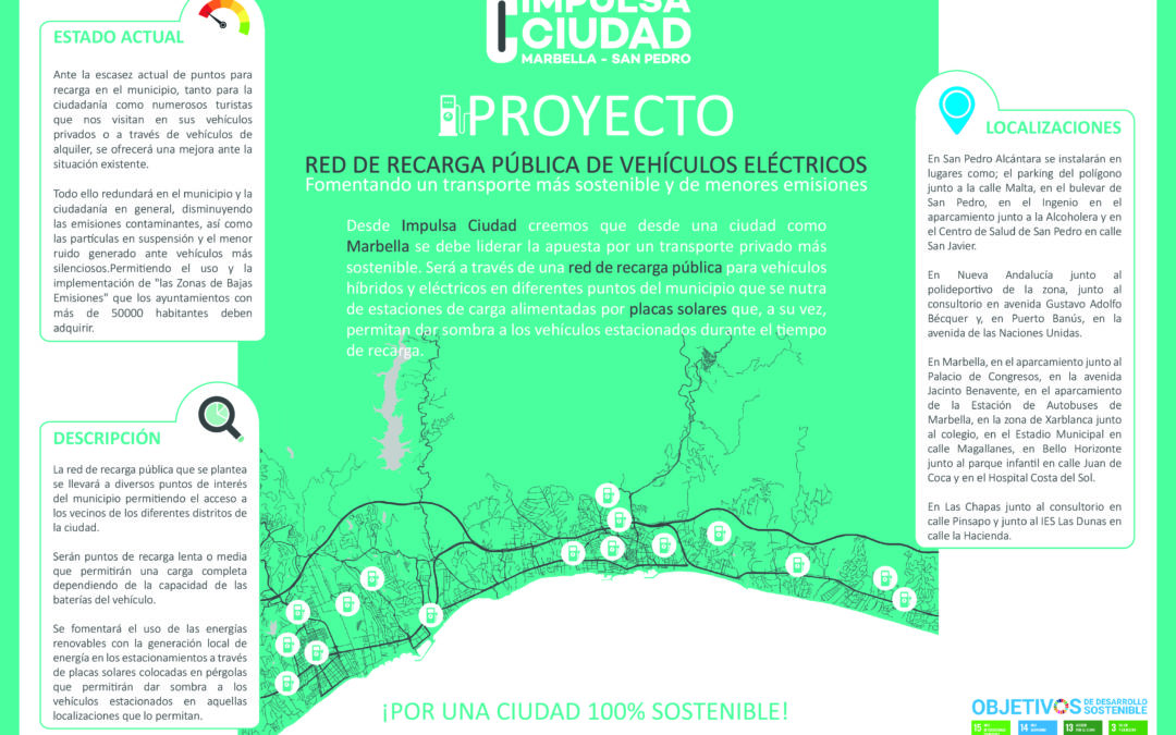 Proyecto: Red de recarga pública de vehículos eléctricos